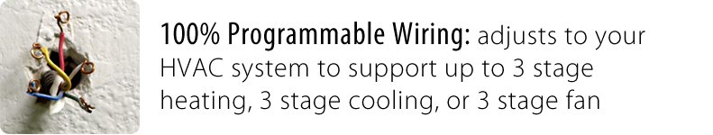 100% Programmable Wiring.